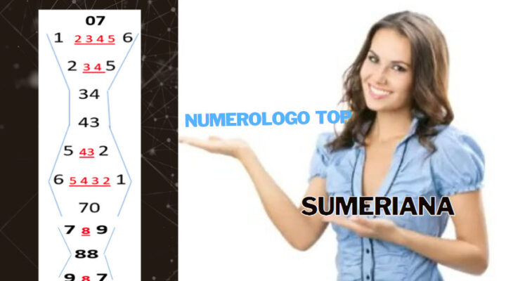 Desvendando a numerologia cabalística divida carmica